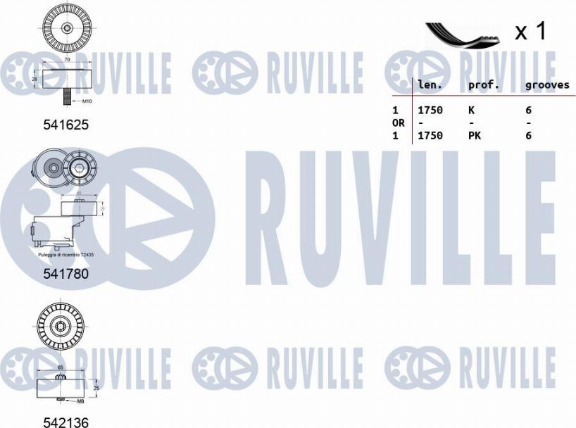 Ruville 570148 - Kit Cinghie Poly-V autozon.pro