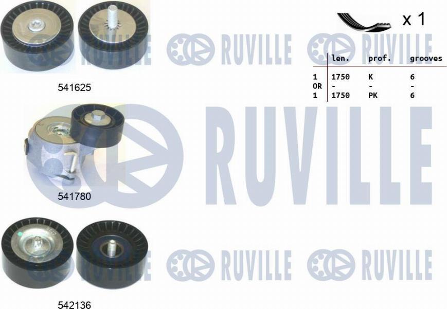 Ruville 570148 - Kit Cinghie Poly-V autozon.pro