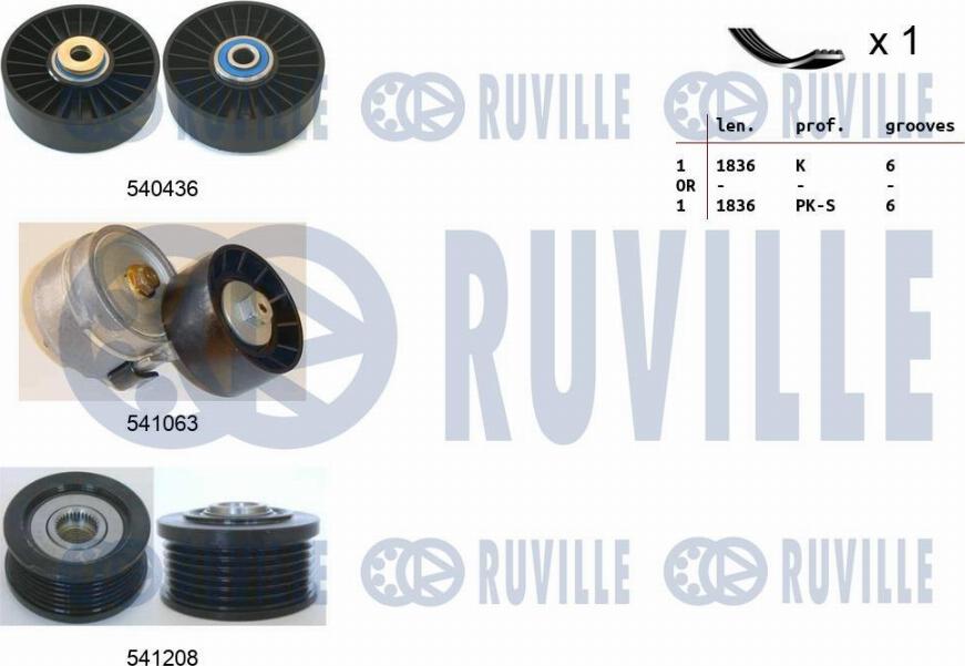 Ruville 570159 - Kit Cinghie Poly-V autozon.pro