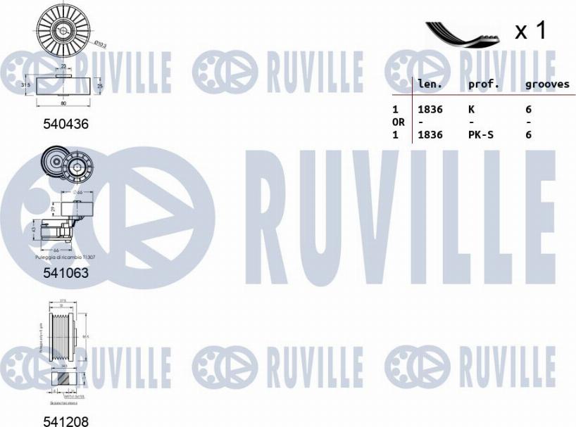 Ruville 570159 - Kit Cinghie Poly-V autozon.pro