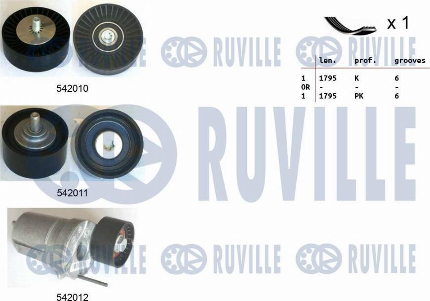 Ruville 570151 - Kit Cinghie Poly-V autozon.pro