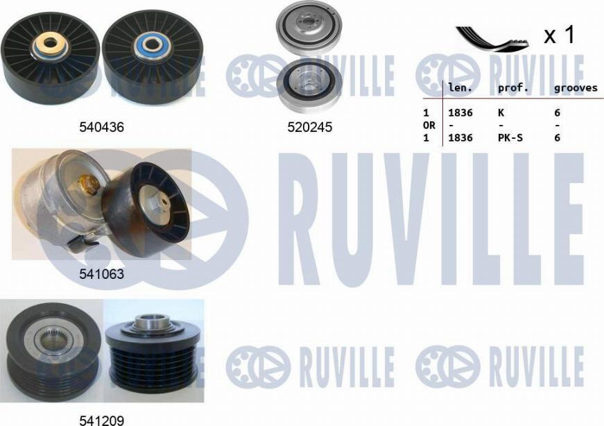 Ruville 570158 - Kit Cinghie Poly-V autozon.pro