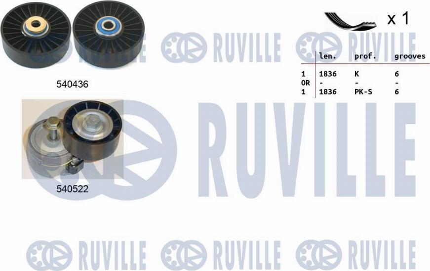 Ruville 570157 - Kit Cinghie Poly-V autozon.pro