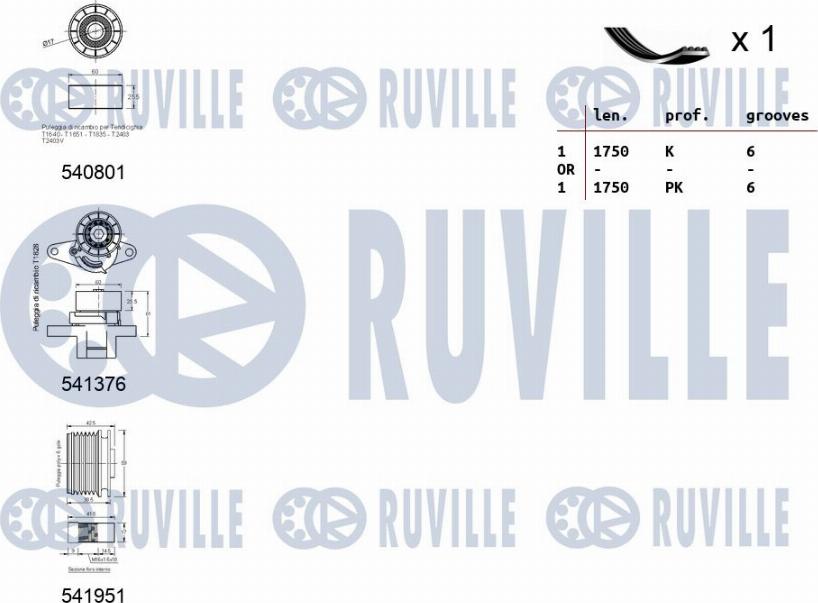 Ruville 570164 - Kit Cinghie Poly-V autozon.pro