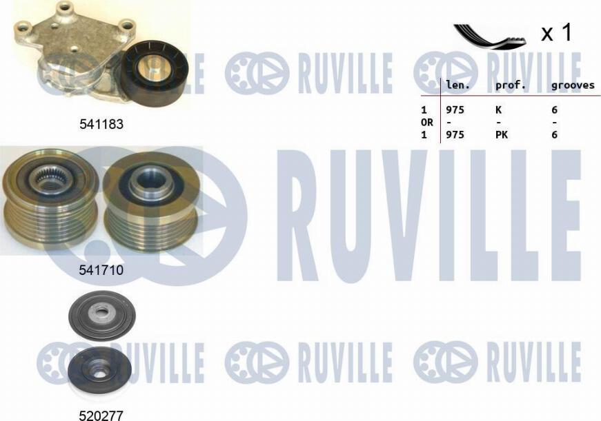 Ruville 570166 - Kit Cinghie Poly-V autozon.pro