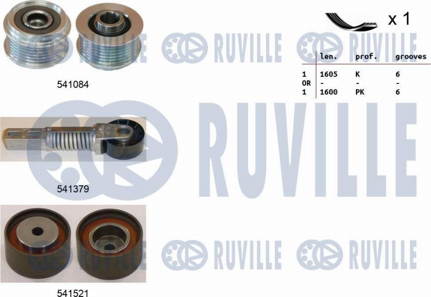 Ruville 570163 - Kit Cinghie Poly-V autozon.pro