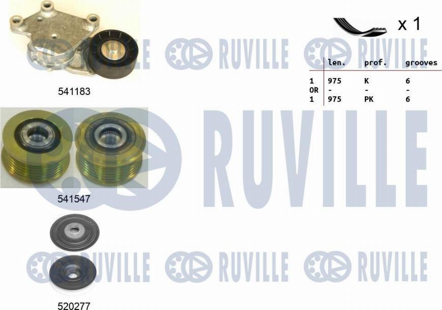 Ruville 570167 - Kit Cinghie Poly-V autozon.pro