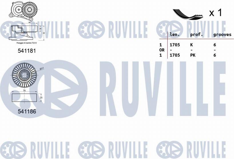 Ruville 570104 - Kit Cinghie Poly-V autozon.pro