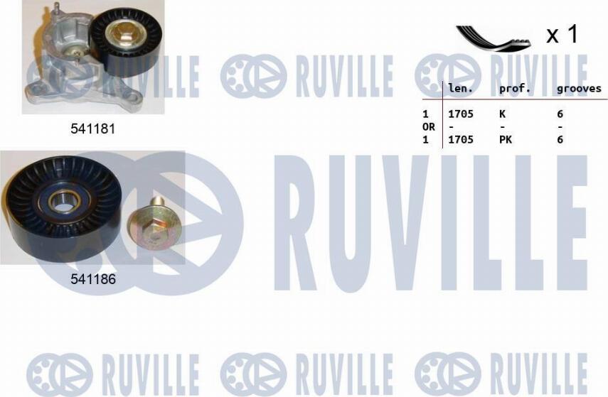 Ruville 570104 - Kit Cinghie Poly-V autozon.pro