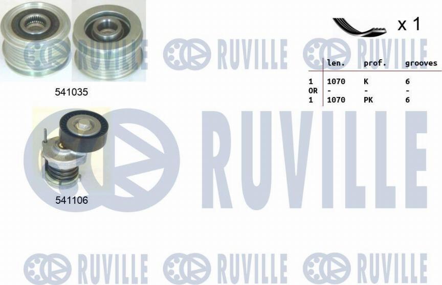 Ruville 570100 - Kit Cinghie Poly-V autozon.pro