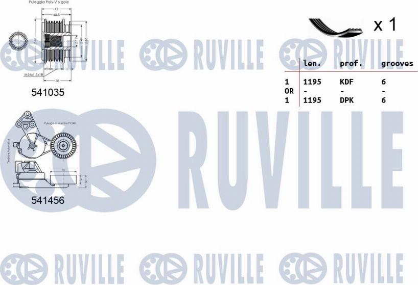 Ruville 570101 - Kit Cinghie Poly-V autozon.pro