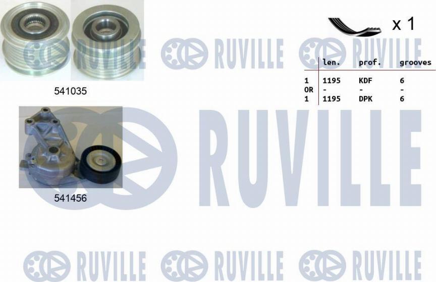 Ruville 570101 - Kit Cinghie Poly-V autozon.pro