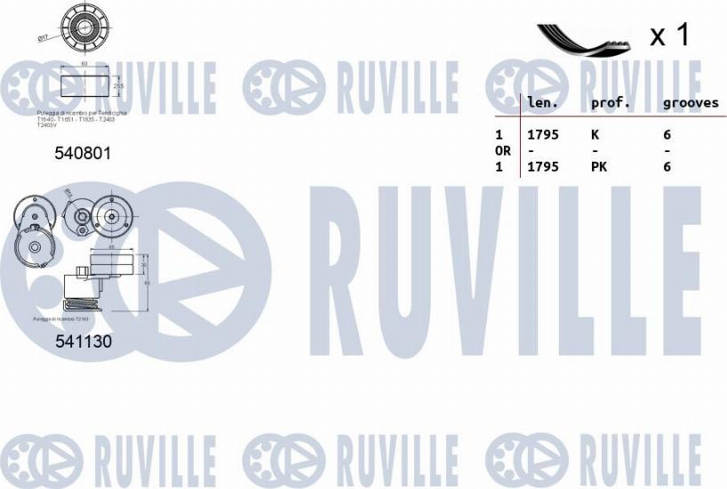 Ruville 570108 - Kit Cinghie Poly-V autozon.pro