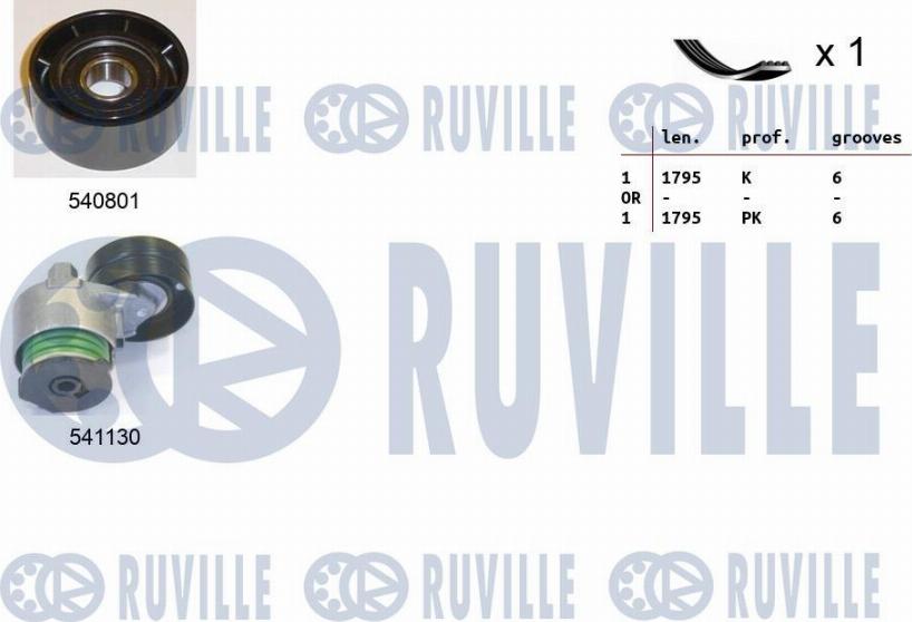 Ruville 570108 - Kit Cinghie Poly-V autozon.pro