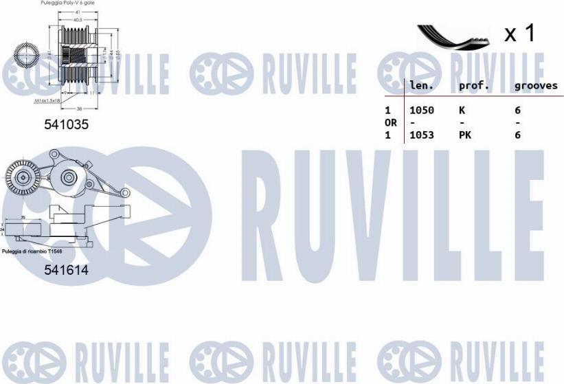 Ruville 570103 - Kit Cinghie Poly-V autozon.pro