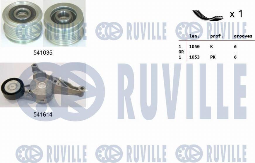 Ruville 570103 - Kit Cinghie Poly-V autozon.pro