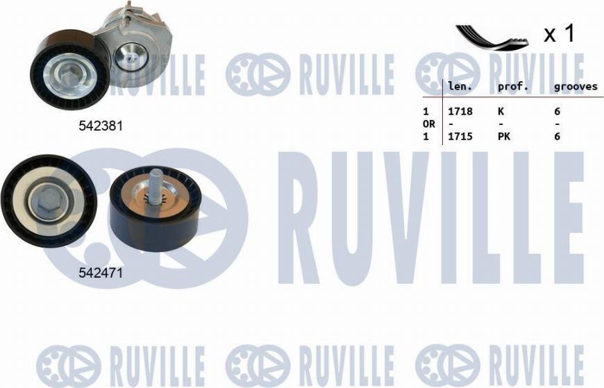 Ruville 570119 - Kit Cinghie Poly-V autozon.pro