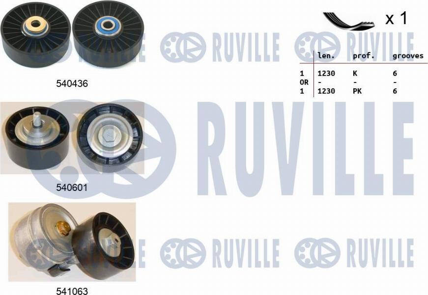 Ruville 570115 - Kit Cinghie Poly-V autozon.pro