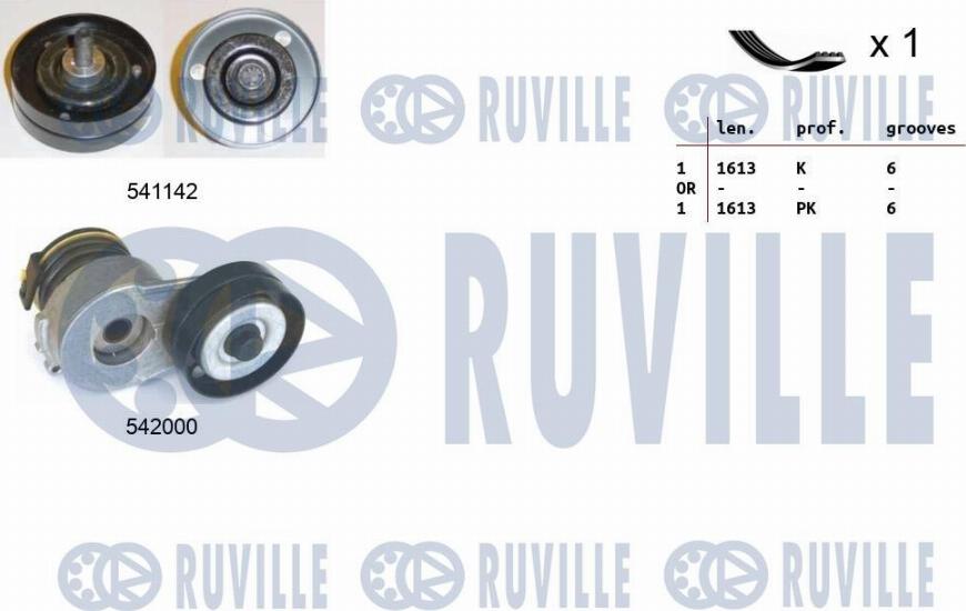 Ruville 570118 - Kit Cinghie Poly-V autozon.pro