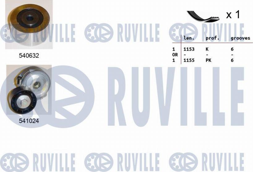 Ruville 570188 - Kit Cinghie Poly-V autozon.pro