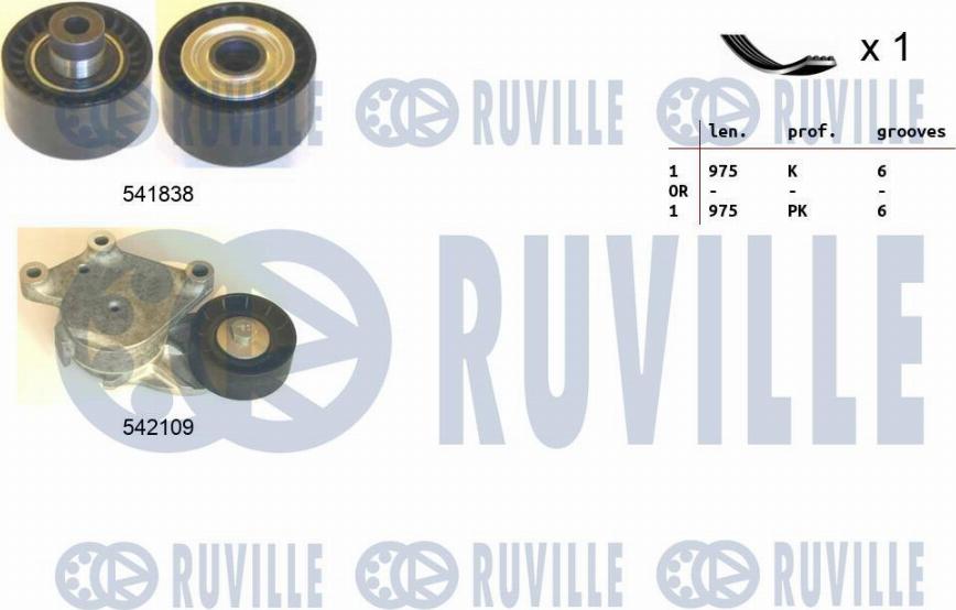 Ruville 570187 - Kit Cinghie Poly-V autozon.pro