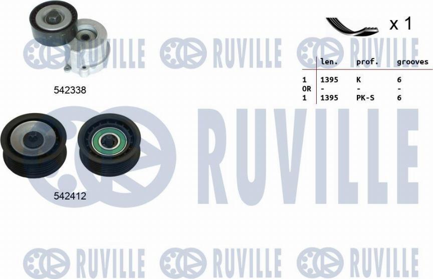 Ruville 570135 - Kit Cinghie Poly-V autozon.pro