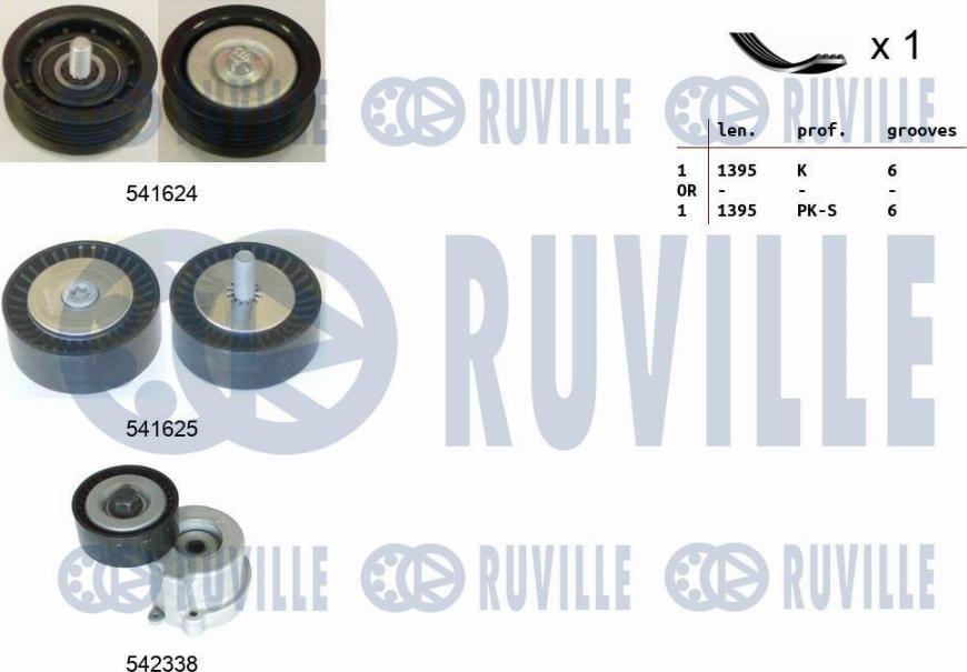 Ruville 570136 - Kit Cinghie Poly-V autozon.pro