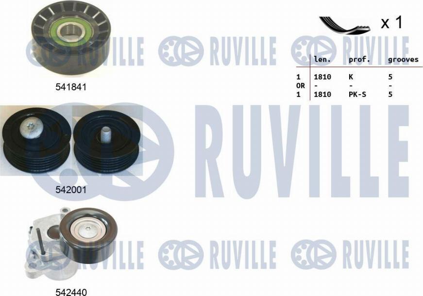 Ruville 570131 - Kit Cinghie Poly-V autozon.pro