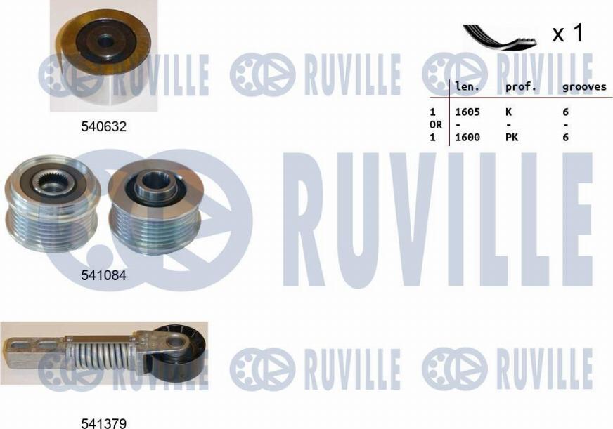 Ruville 570138 - Kit Cinghie Poly-V autozon.pro