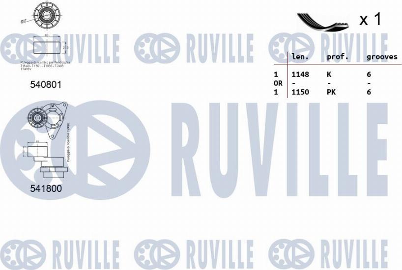 Ruville 570132 - Kit Cinghie Poly-V autozon.pro