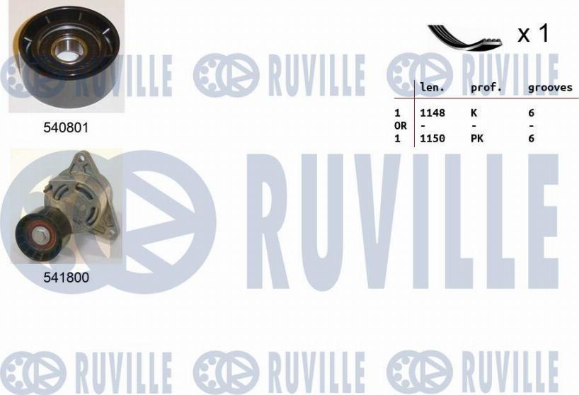 Ruville 570132 - Kit Cinghie Poly-V autozon.pro