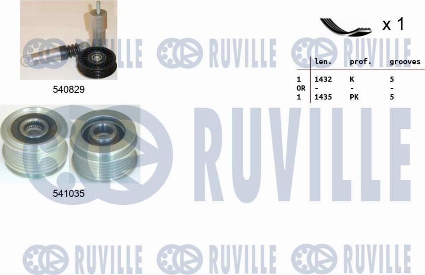 Ruville 570129 - Kit Cinghie Poly-V autozon.pro