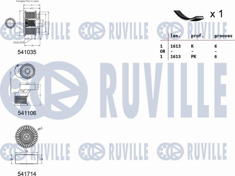 Ruville 570120 - Kit Cinghie Poly-V autozon.pro