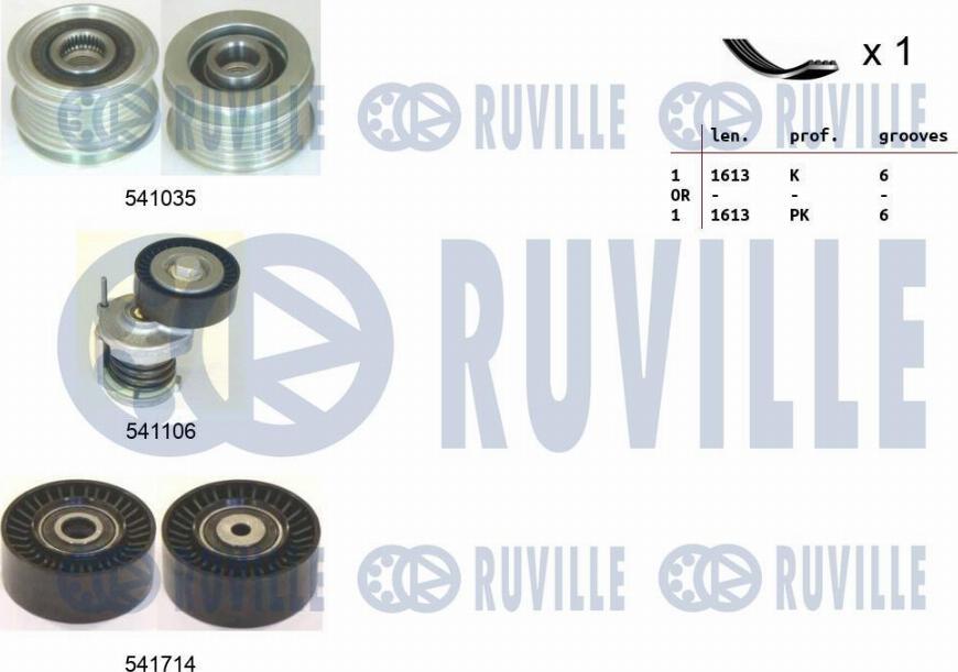 Ruville 570120 - Kit Cinghie Poly-V autozon.pro