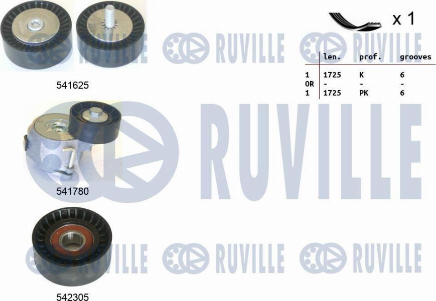 Ruville 570174 - Kit Cinghie Poly-V autozon.pro