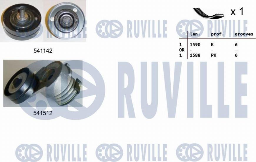 Ruville 570170 - Kit Cinghie Poly-V autozon.pro