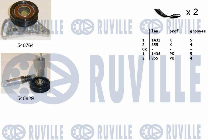 Ruville 570172 - Kit Cinghie Poly-V autozon.pro