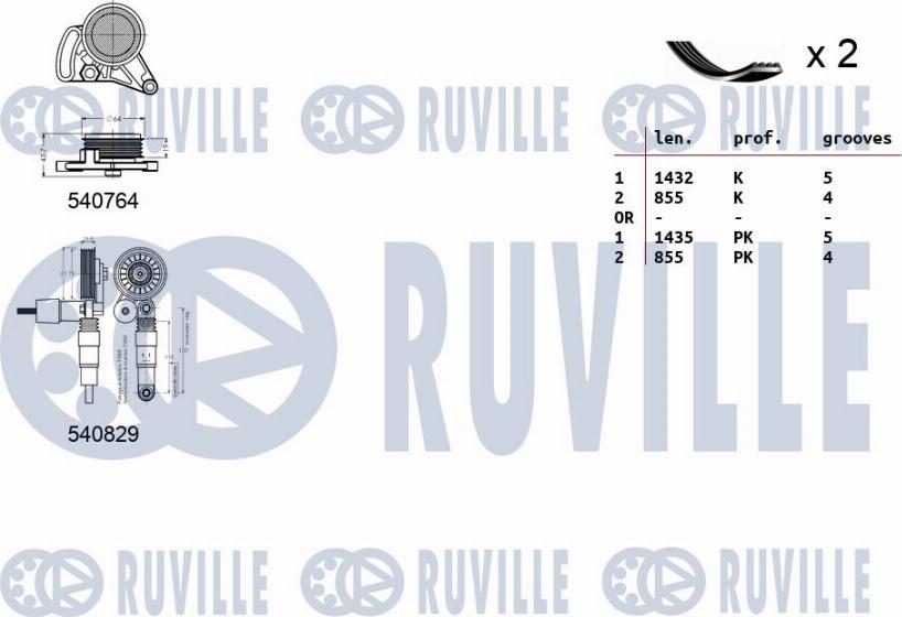 Ruville 570172 - Kit Cinghie Poly-V autozon.pro