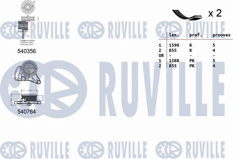 Ruville 570177 - Kit Cinghie Poly-V autozon.pro