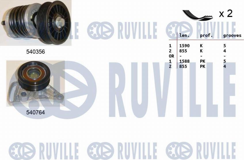 Ruville 570177 - Kit Cinghie Poly-V autozon.pro