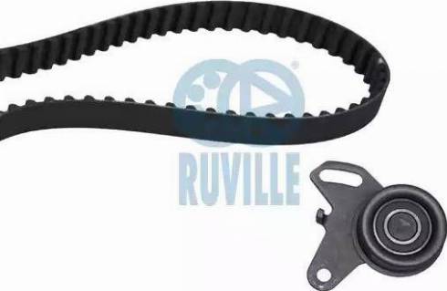 Ruville 5731071 - Kit cinghie dentate autozon.pro