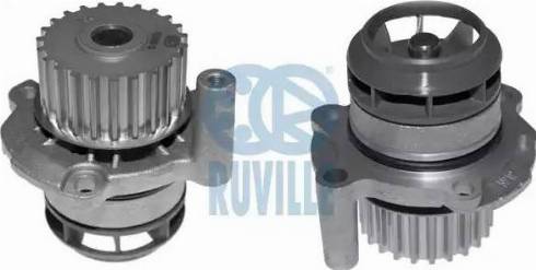 Ruville 65425 - Pompa acqua autozon.pro