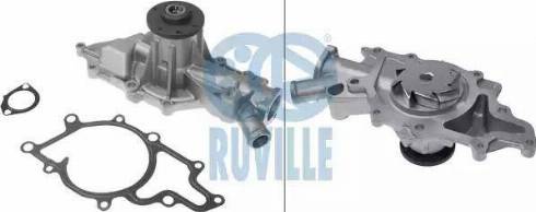 Ruville 65168 - Pompa acqua autozon.pro