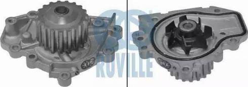 Ruville 67400 - Pompa acqua autozon.pro