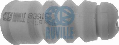 Ruville 835416 - Tampone paracolpo, Sospensione autozon.pro