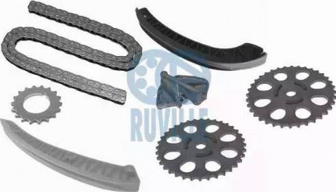 Ruville 3454028S - Kit catena distribuzione autozon.pro