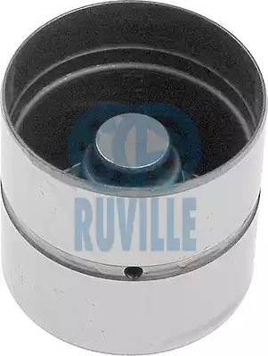 Ruville 265905 - Punteria autozon.pro