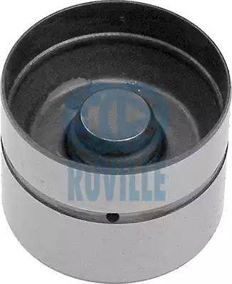 Ruville 265401 - Punteria autozon.pro