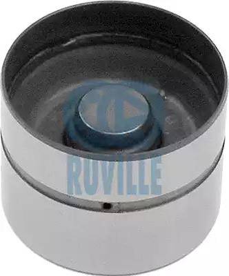 Ruville 265427 - Punteria autozon.pro