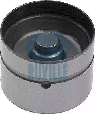 Ruville 265001 - Punteria autozon.pro